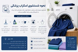 نحوه ی شست و شوی اسکراب پزشکی