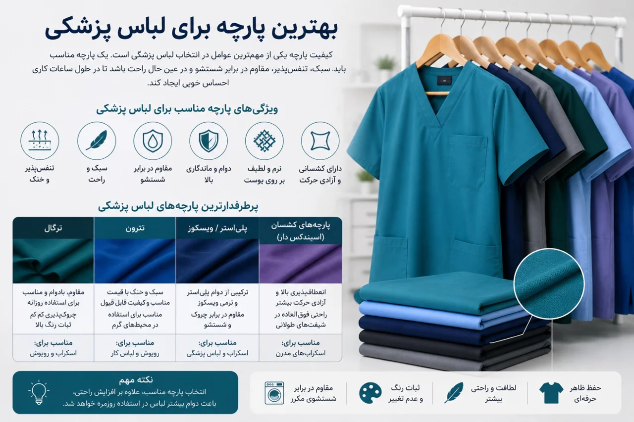 بهترین پارچه برای لباس پزشکی